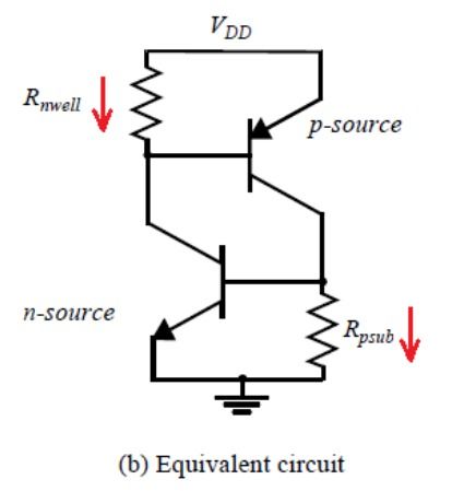 超大規(guī)模集成電路設(shè)計中的MOS器件原理與三維集成電路設(shè)計